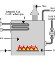 picture of an indirect water heater available in Carol Stream, Illinois