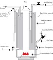diagram of a tank-type water heater in Naperville, IL